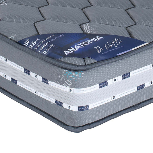Matelas ANATOMIA